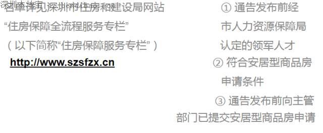 中糧云景花園北區(qū)安居房開始申購(gòu) 1013套房源