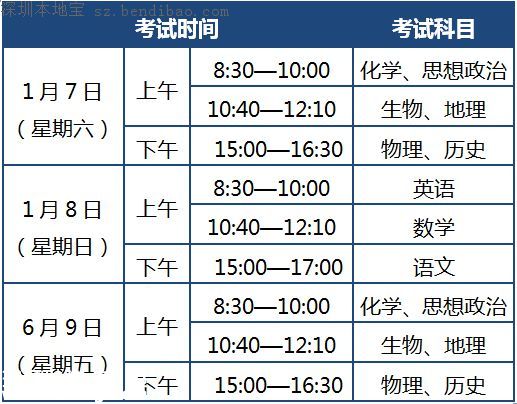 2017廣東高中水平考試安排出爐 高二學(xué)生也可參加