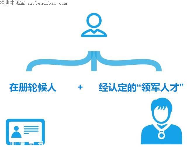 中糧云景花園北區(qū)安居房開始申購(gòu) 1013套房源