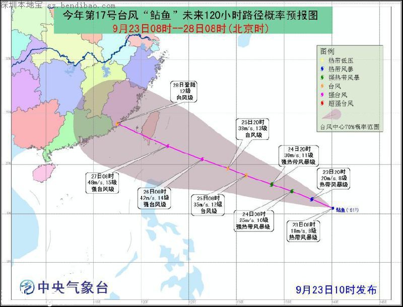 17號臺風(fēng)鲇魚最新路徑圖(實時更新)