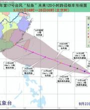 17號臺風(fēng)鲇魚最新路徑圖(實(shí)時更新)