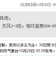 深圳天氣（10.26）：多云局部有陣雨 25℃—30℃