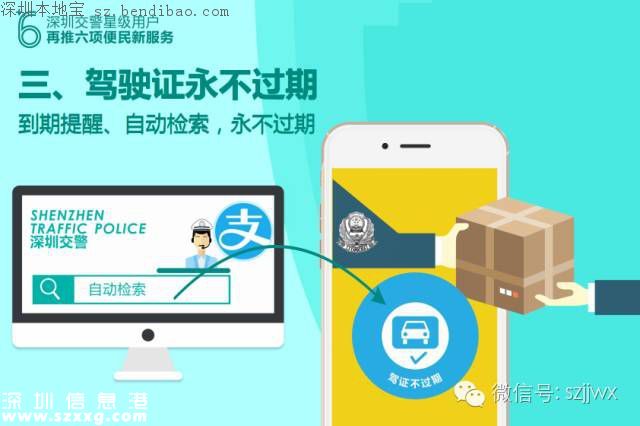 深圳交警推出6項便民措施 推出駕駛證辦證一體機