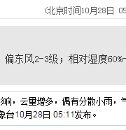 深圳天氣（10.28）：多云到晴天 25℃—32℃