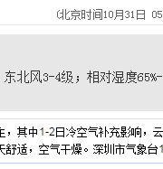 深圳天氣（10.31）：多云 22℃—27℃