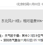 深圳天氣（11.2）：多云 20℃—25℃