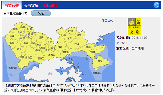 深圳天氣（11.7）：晴天間多云 18℃—25℃