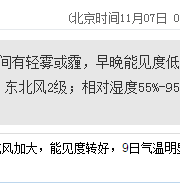 深圳天氣（11.7）：多云有霾 21℃—27℃