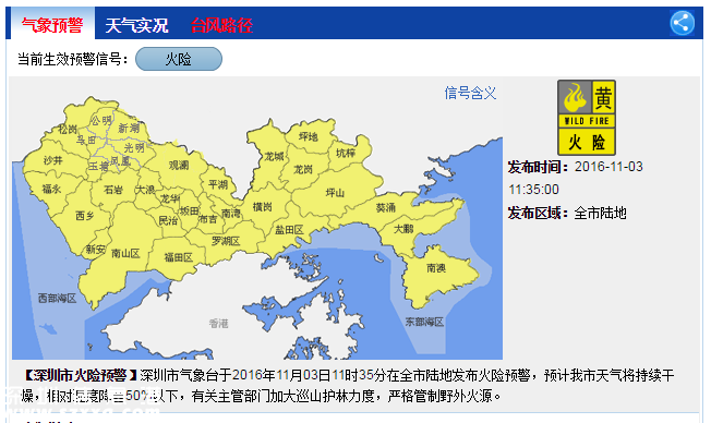 深圳天氣（11.8）：多云有輕霧 20℃—26℃
