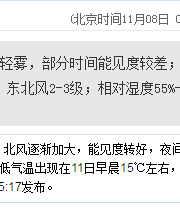 深圳天氣（11.8）：多云有輕霧 20℃—26℃