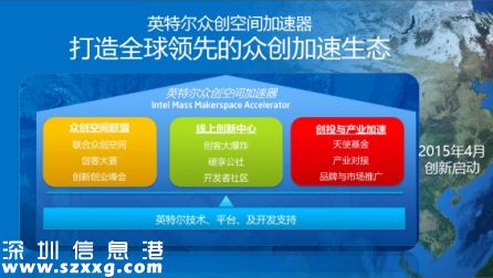 創(chuàng)客群體現(xiàn)象化：英特爾助力創(chuàng)客夢從“現(xiàn)象”到“現(xiàn)實”
