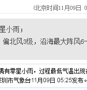 深圳天氣（11.9）：陰天偶有小雨 17℃—21℃