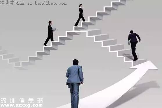 <a href=http://www.32tj.com/shenzhen/ target=_blank class=infotextkey>深圳</a>人才高交會(huì)免費(fèi)提供 1500個(gè)年薪20萬(wàn)以上職位