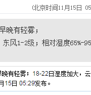 深圳天氣（11.15）：晴天間多云 23-31℃