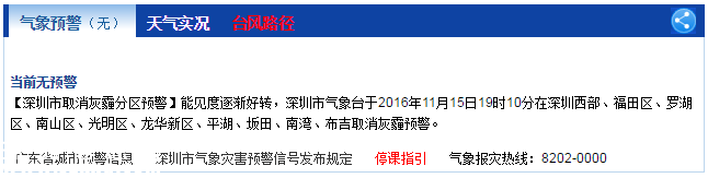 深圳天氣（11.16）：晴天間多云 23-29℃