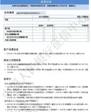 個人信用報告（個人版）樣本