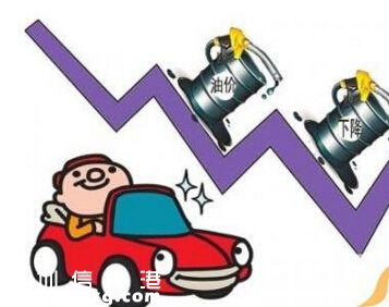 汽油每噸下調(diào)365元