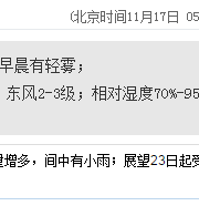 深圳天氣(11.17):晴天間多云 22-29℃