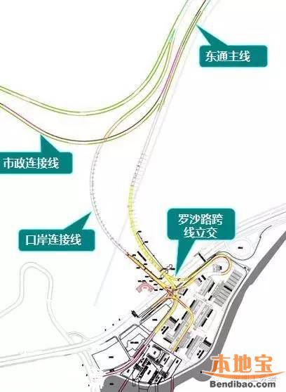 蓮塘口岸或?qū)⒑竽觊_通 預(yù)計旅檢大樓年底可以封頂