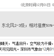 深圳天氣(12.1):晴天間多云 15-22℃