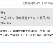 深圳天氣(12.6):多云間晴天 17-23℃