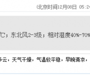 深圳天氣(12.8):晴間多云 16-24℃
