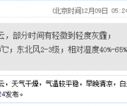 深圳天氣(12.9):晴天間多云 15-23℃