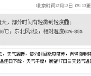 深圳天氣(12.13):多云間晴天 19-26℃