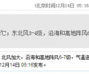 深圳天氣(12.14):多云間晴 12-22℃