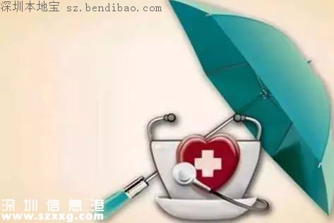 深圳20元重疾險(xiǎn)保一年 兩年賠付1.8億余元