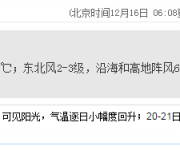 深圳天氣(12.16):晴間多云 11-19℃