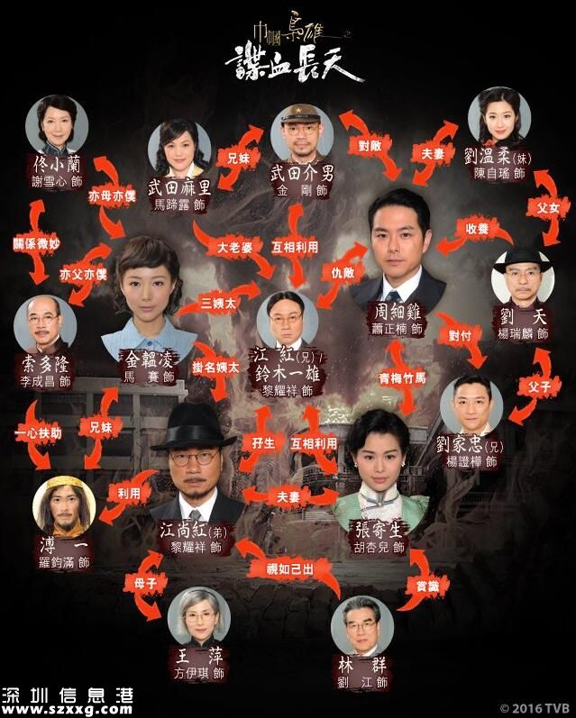致命復(fù)活播完后播什么？巾幗梟雄之諜血長天接檔致命復(fù)活