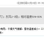 深圳天氣(12.19):晴間多云 18-26℃
