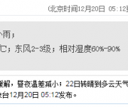 深圳天氣(12.20):陰天有小雨 19-23℃