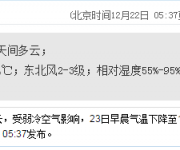 深圳天氣(12.22):陰天轉(zhuǎn)晴天 18-24℃