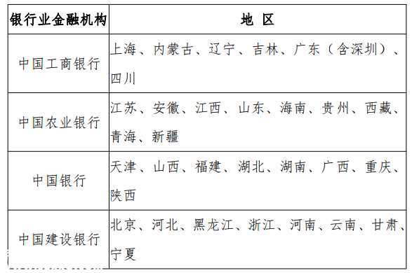 2017雞年紀念幣12月28日開始預約