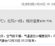 深圳天氣(12.30):多云 氣溫14-19℃
