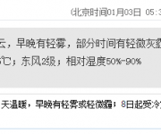 深圳天氣(1.3):晴天間多云 18-25℃