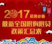 買房必備!一張表看清2017全國限購限貸政策