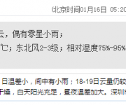 深圳天氣(1.16):陰天有小雨 12-16℃