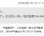深圳天氣(1.17):陰天間多云 14-18℃