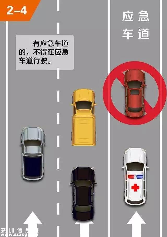深圳交警發(fā)話了！這種情況交通違法不罰