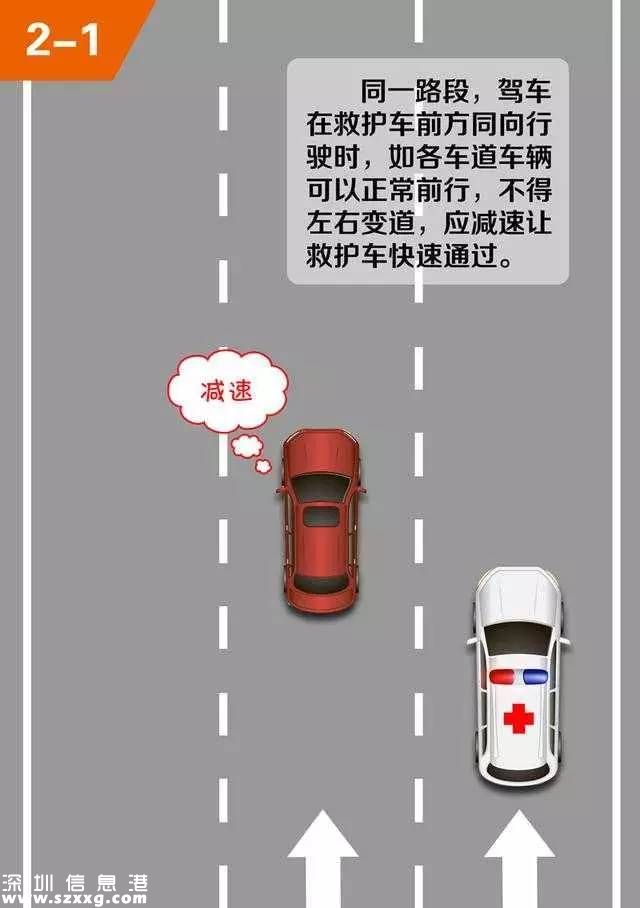 深圳交警發(fā)話了！這種情況交通違法不罰