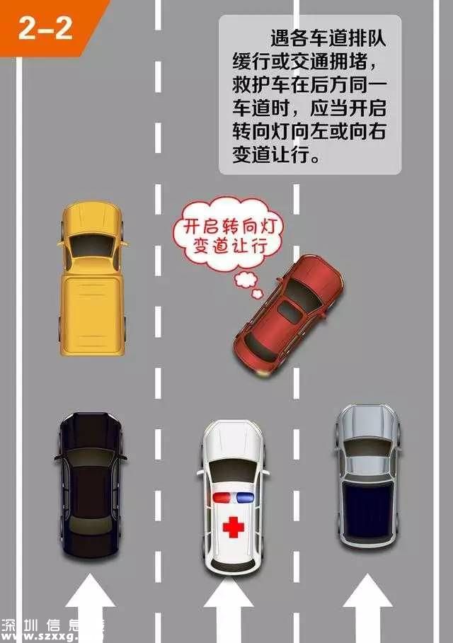 深圳交警發(fā)話了！這種情況交通違法不罰
