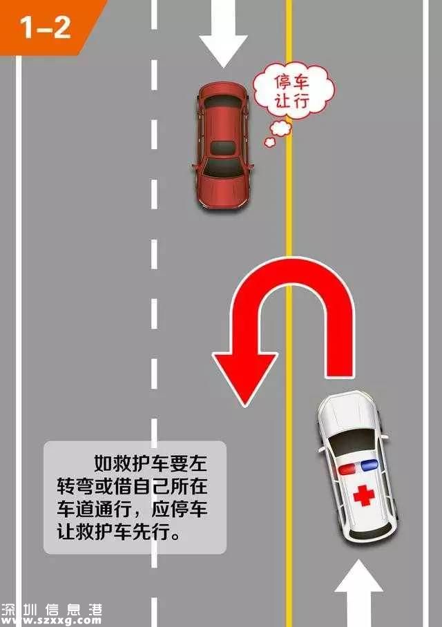 深圳交警發(fā)話了！這種情況交通違法不罰