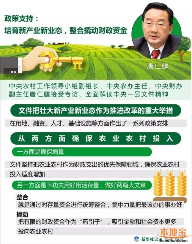 2017中央一號文件發(fā)布 事關8億人