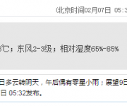 深圳天氣（2.7）：多云 氣溫16-23℃