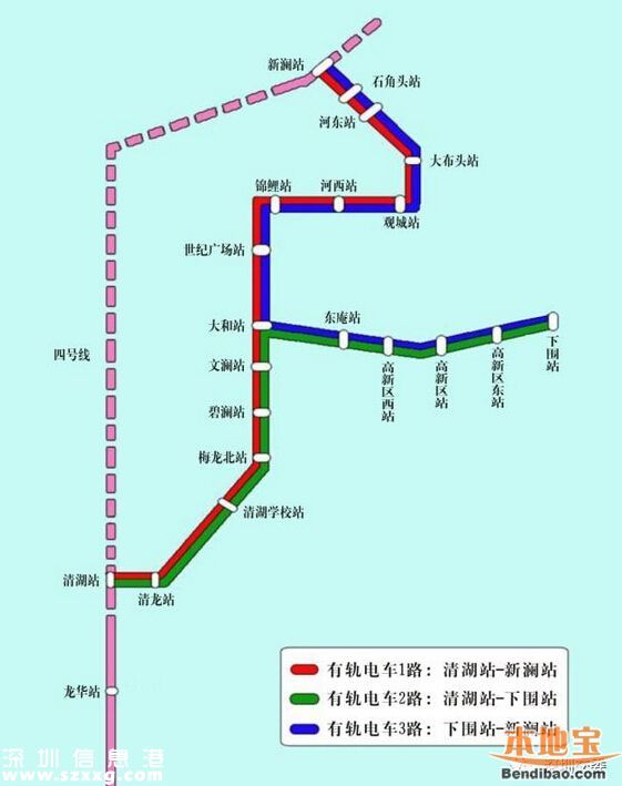 龍華有軌電車示范線（站點+開通+線路圖+票價）