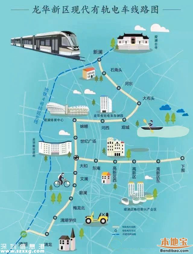龍華有軌電車示范線（站點+開通+線路圖+票價）
