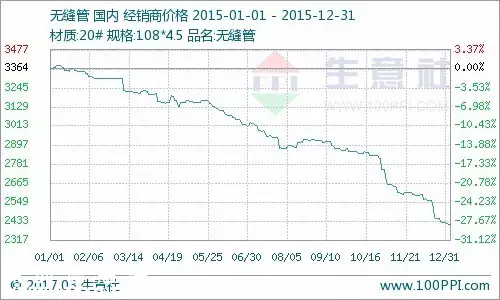 于歡母親公司涉借款近2千萬 其母三度被列失信人